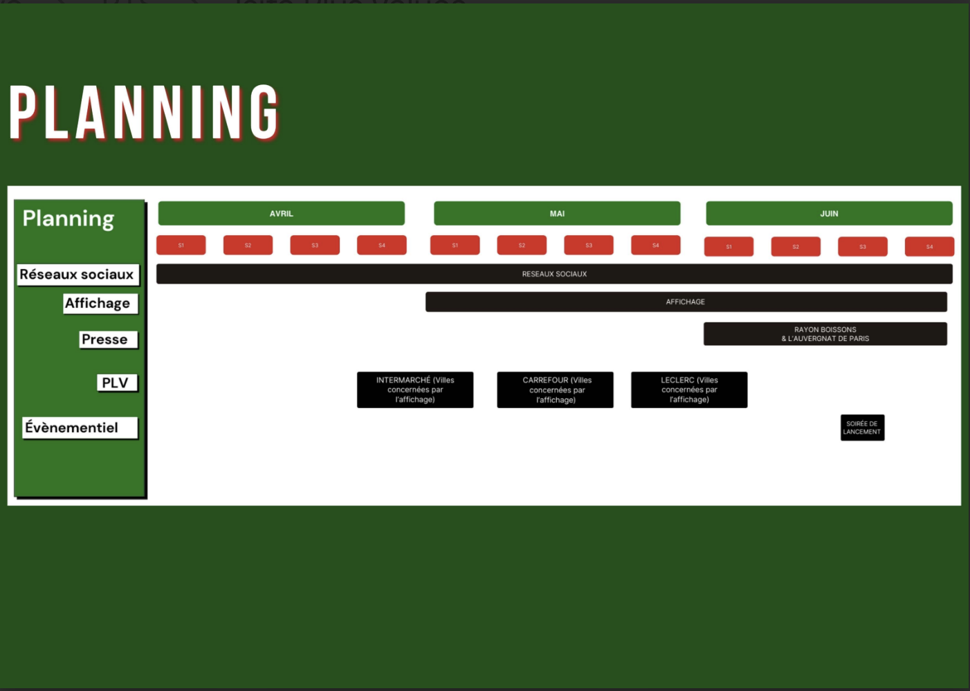 Capture d’écran 2025-02-09 à 18.46.38