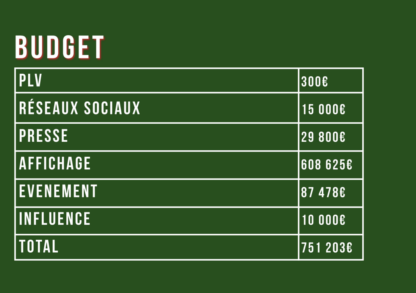 Capture d’écran 2025-02-09 à 18.47.12