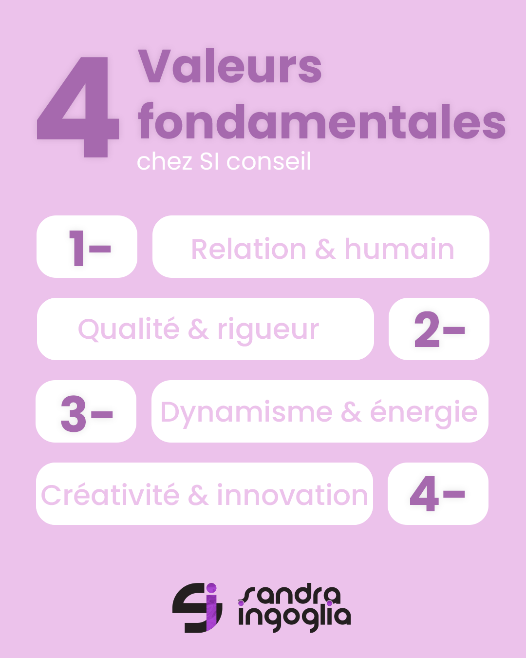 Mise en place d’une stratégie de communication régulière et structurée