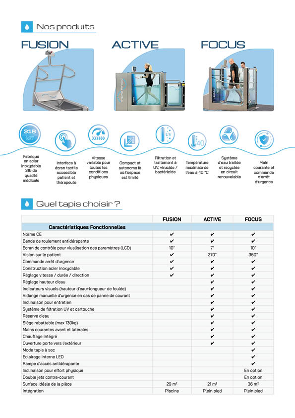 plaquette de communication haut de gamme Walk-O